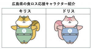 キャラクター紹介