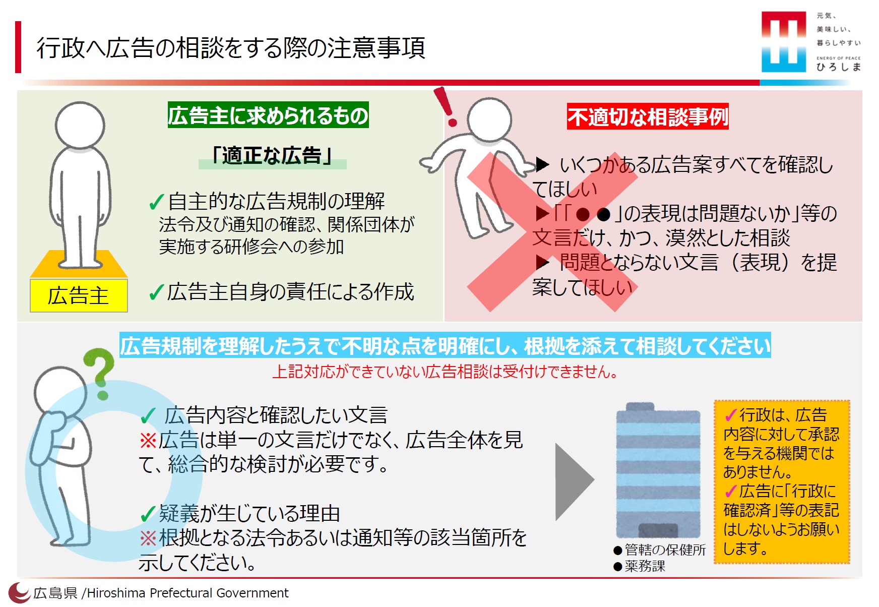 広告相談の注意事項