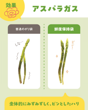 アスパラガス