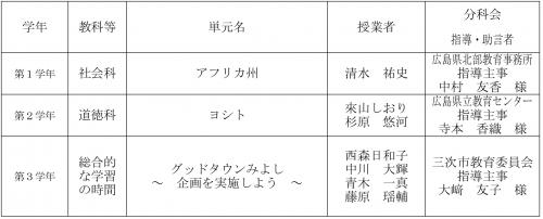 公開授業一覧