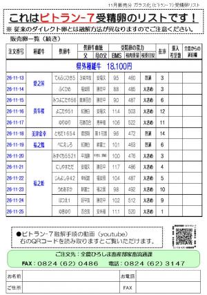 ビトラン注文11月2