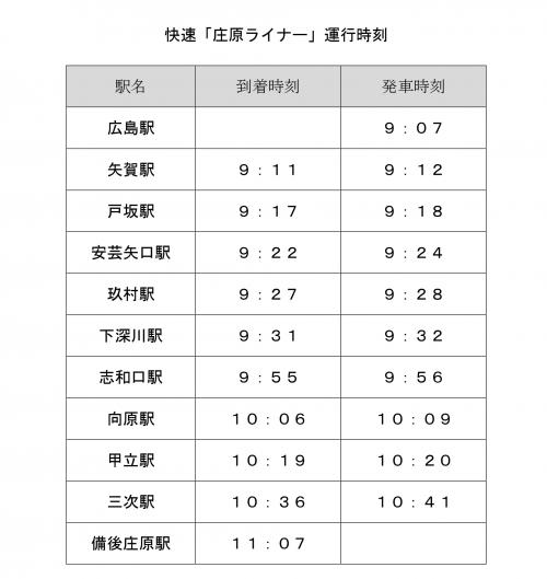 あdv