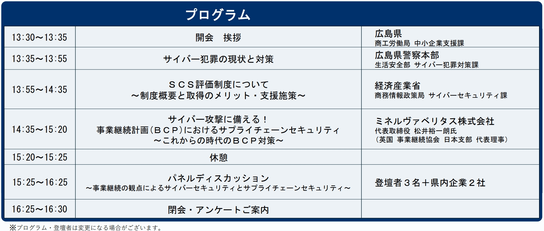 エラーが発生しました。