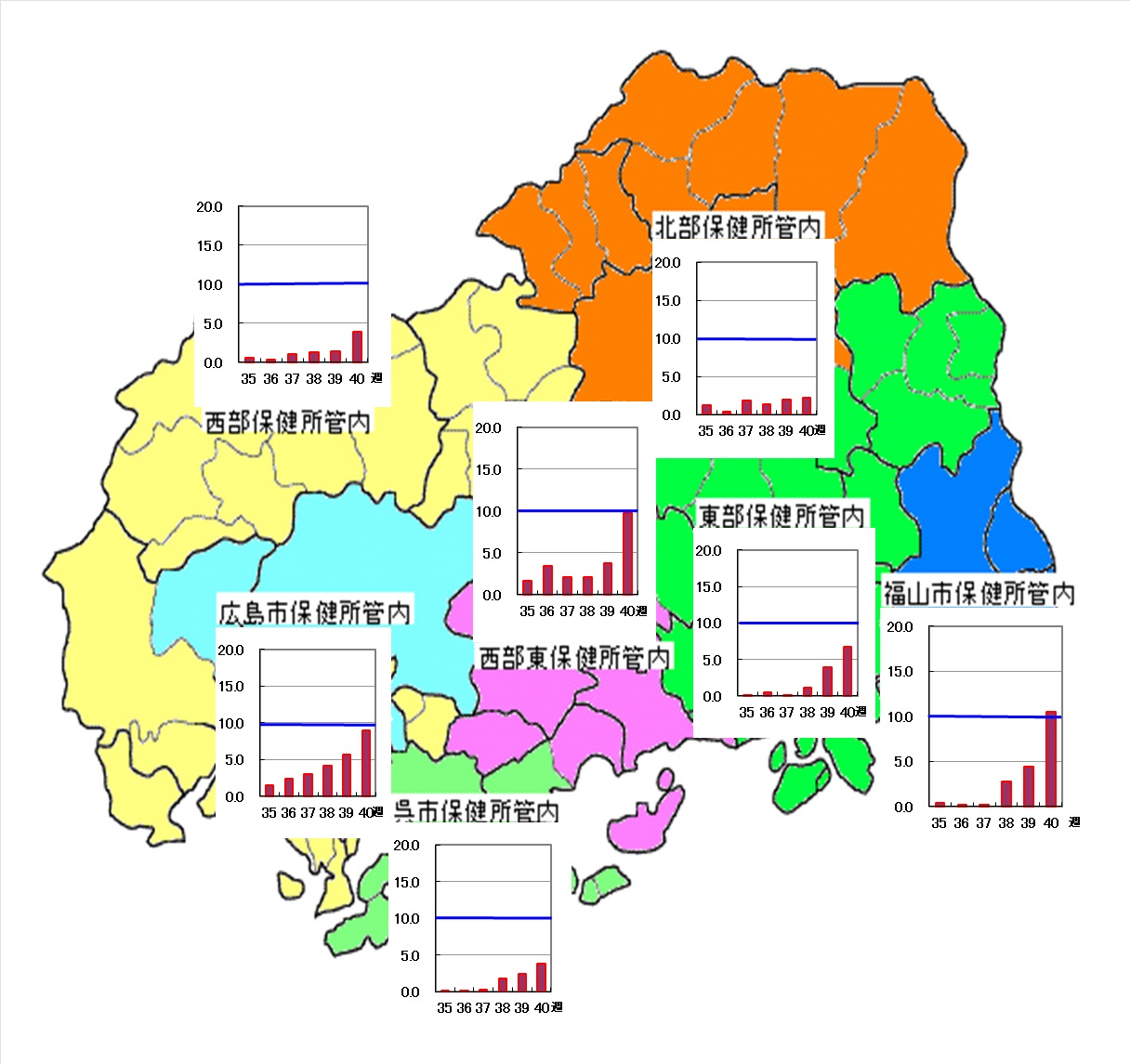 保健所地図