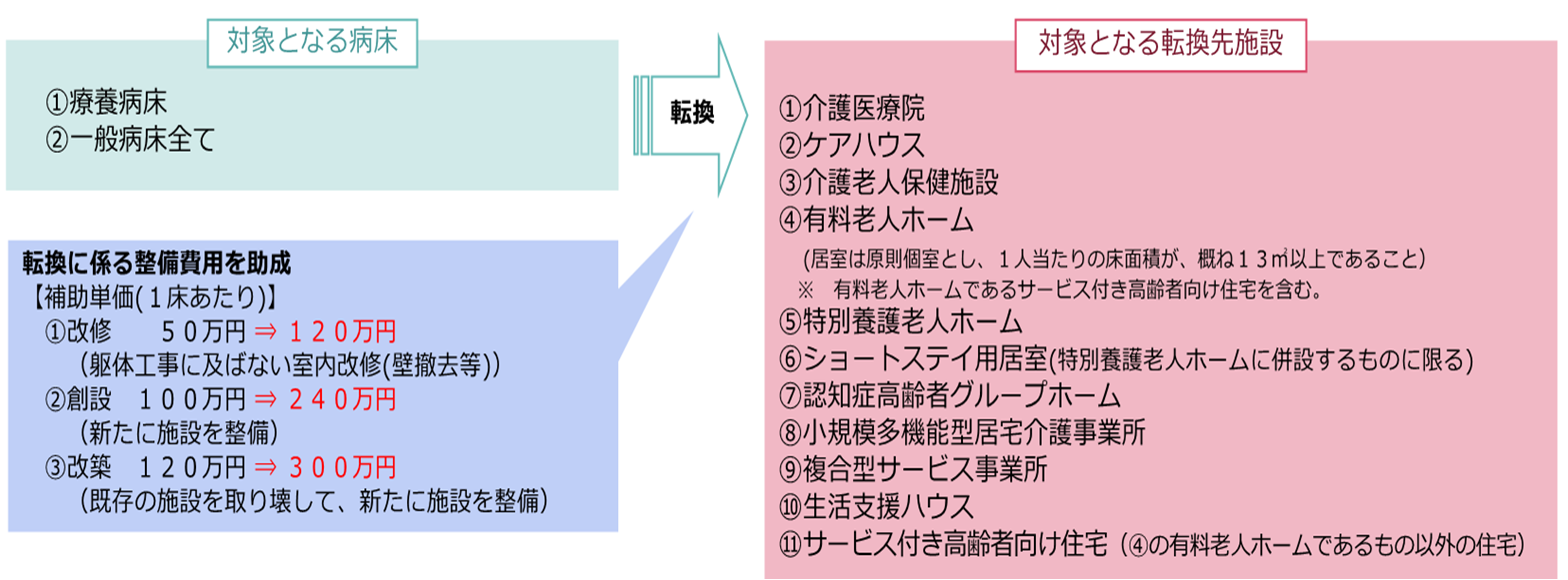ポンチ絵