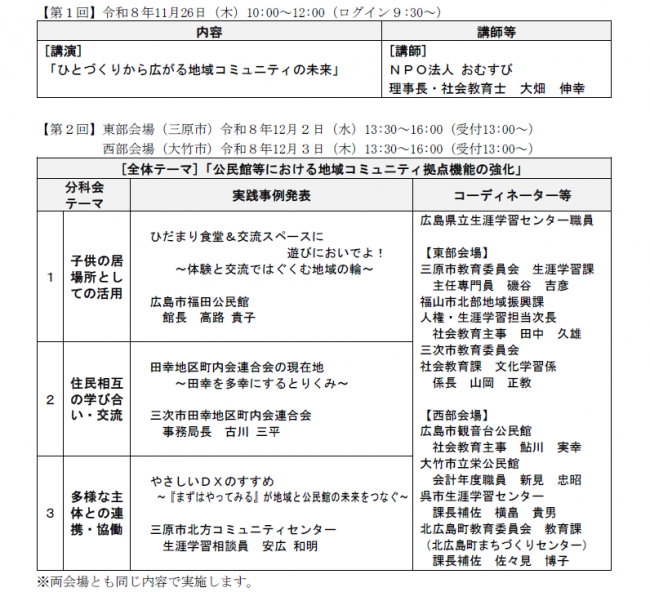 内容
