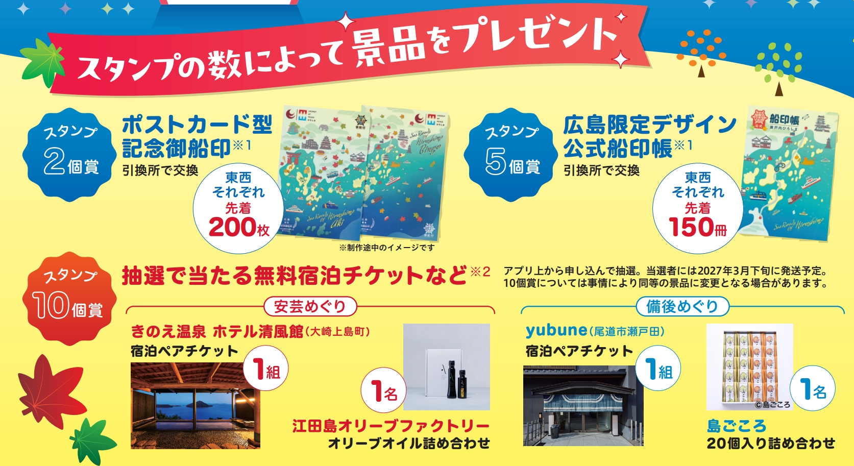 景品リスト