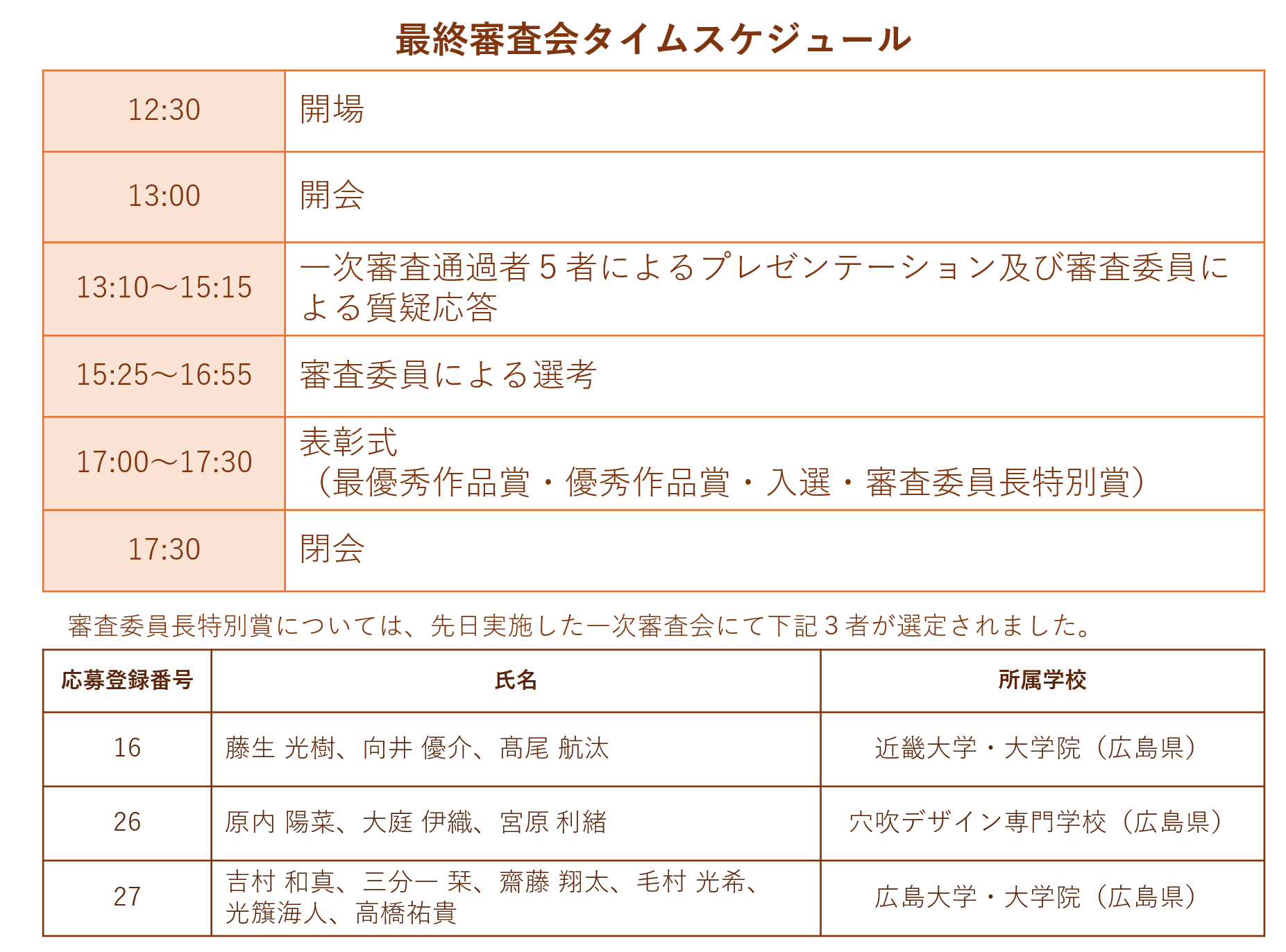 タイムスケジュール