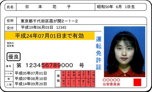 免許証サンプル