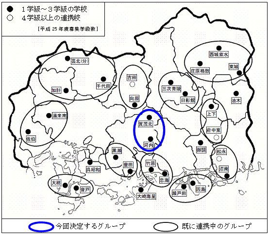 rennkei