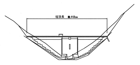 庄原ダム下流面図