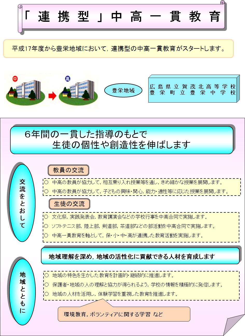 連携型中高一貫教育（豊栄地域）について