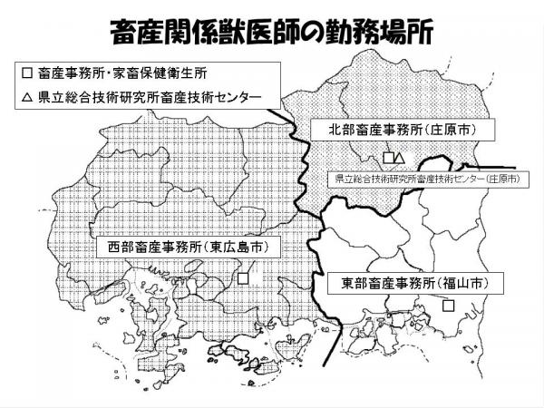 畜産関係の勤務場所