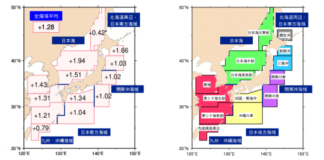 海面水温の変化傾向