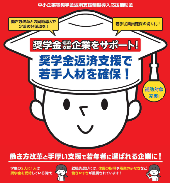 奨学金返済支援企業をサポート！