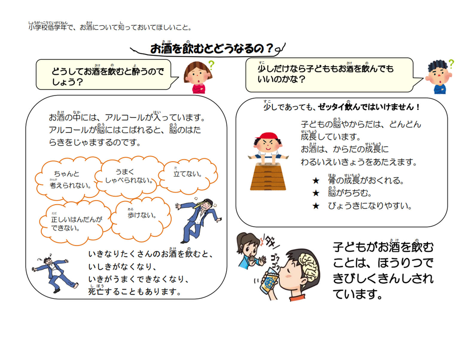 飲酒防止教育資料小学校低学年