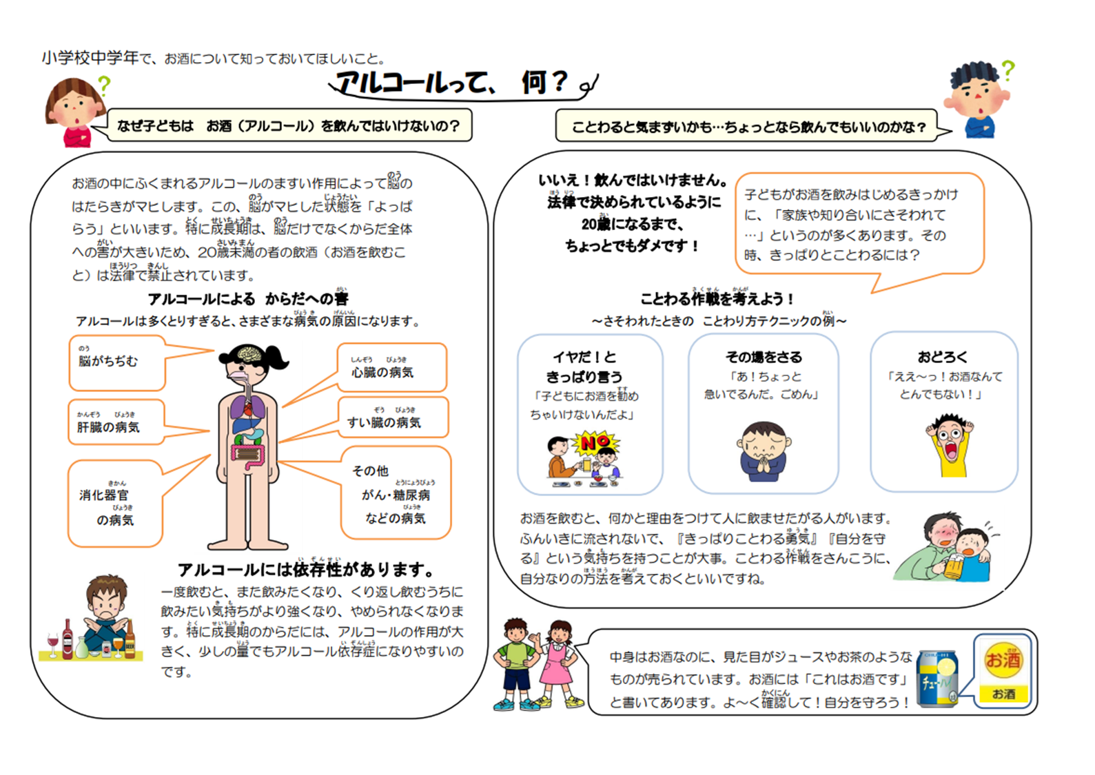 飲酒防止教育資料小学校中学年