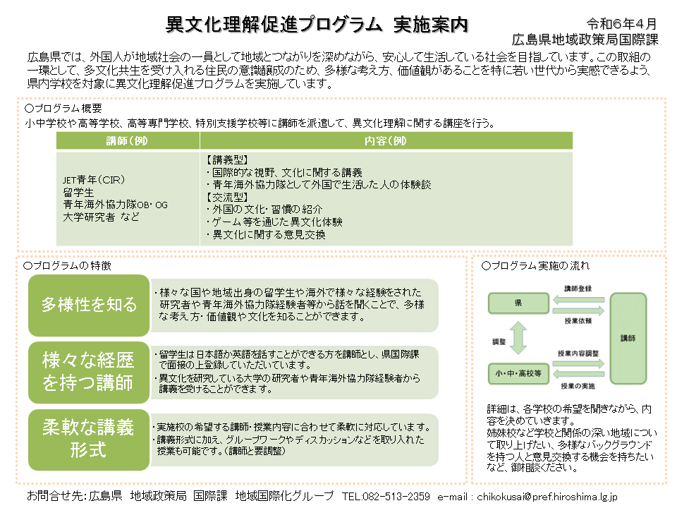 実施案内