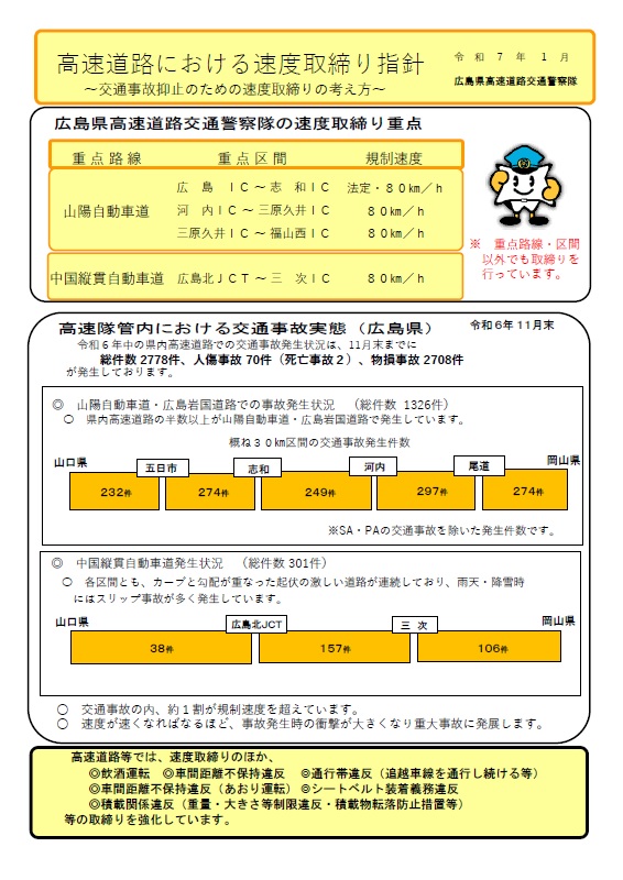 高速隊　速度取締り指針