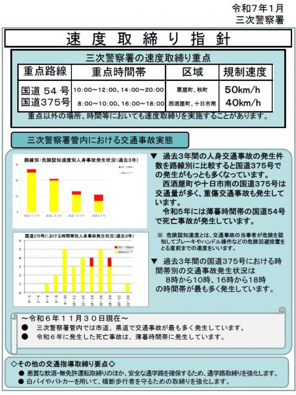 三次　速度取締り指針