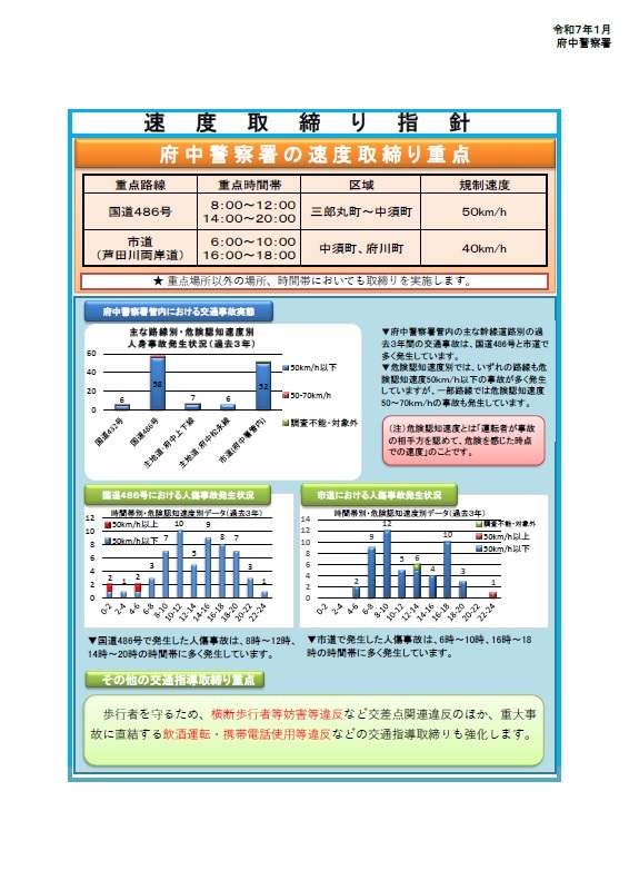 府中警察署