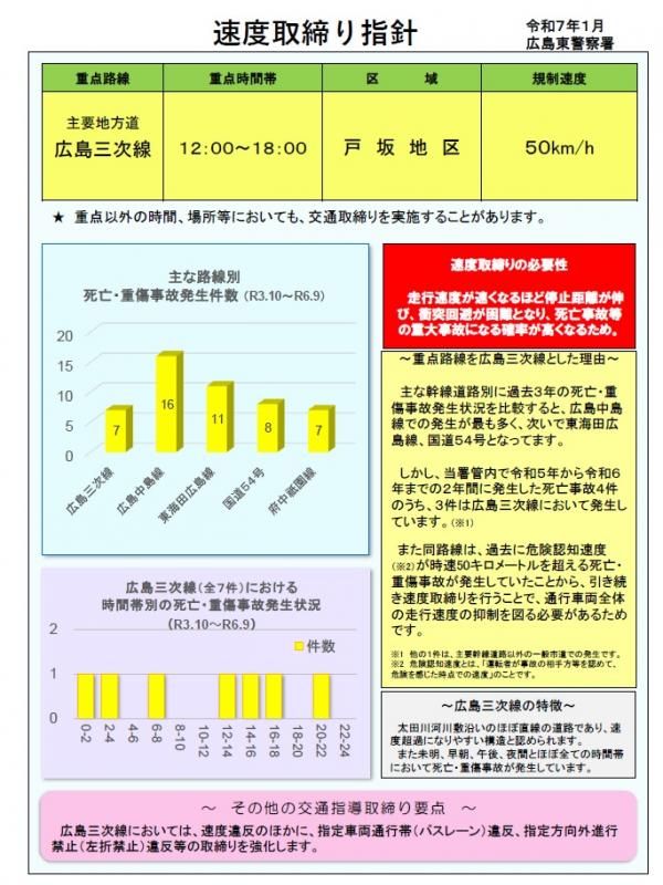 広島東警察署