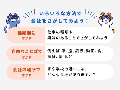いろいろな方法で会社をさがそう