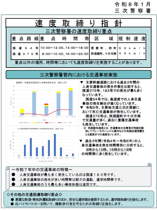 三次　速度取締り指針