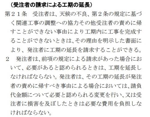 建設工事請負契約約款第21条