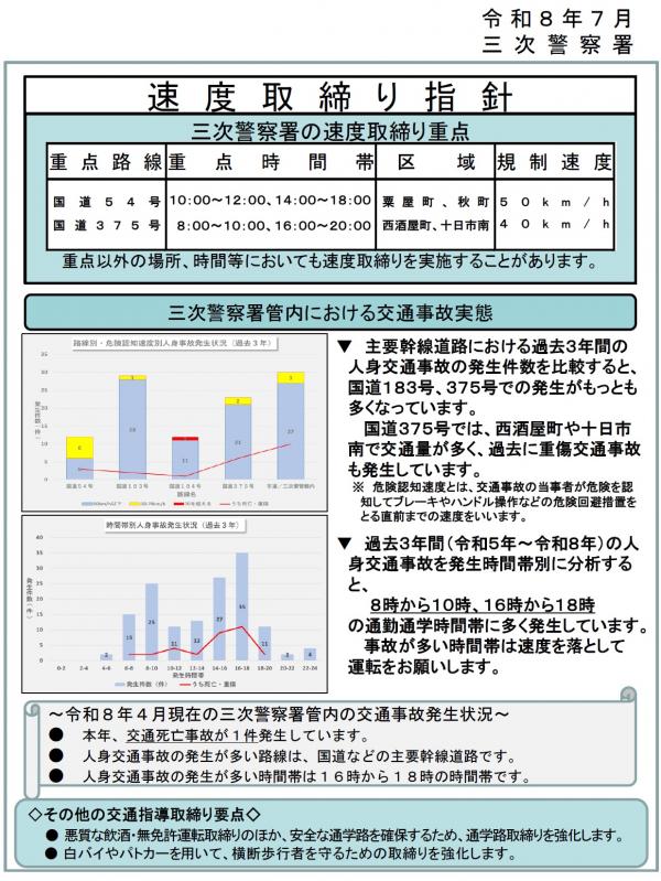 三次　速度取締り指針