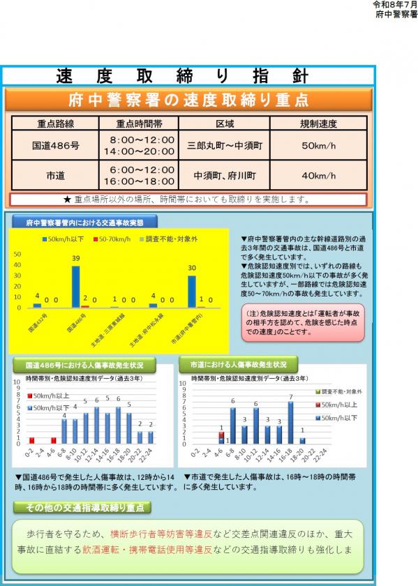 府中警察署