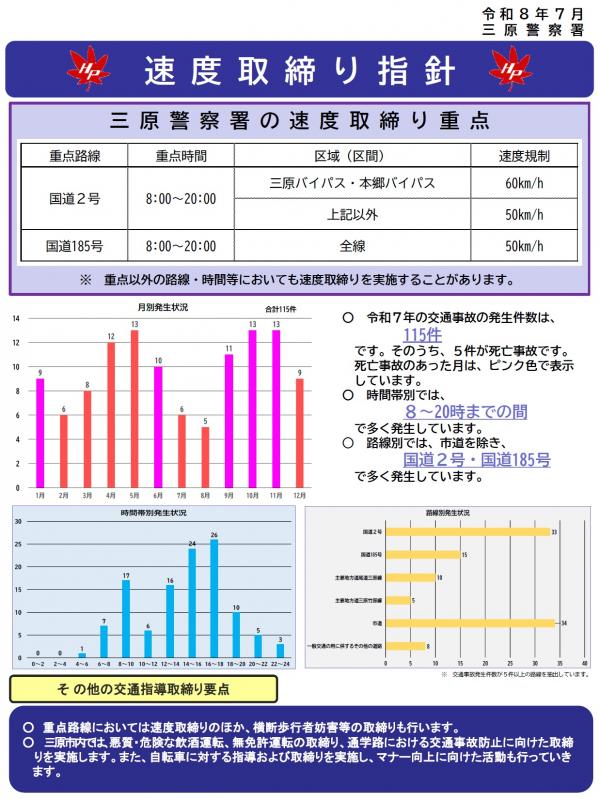 三原署