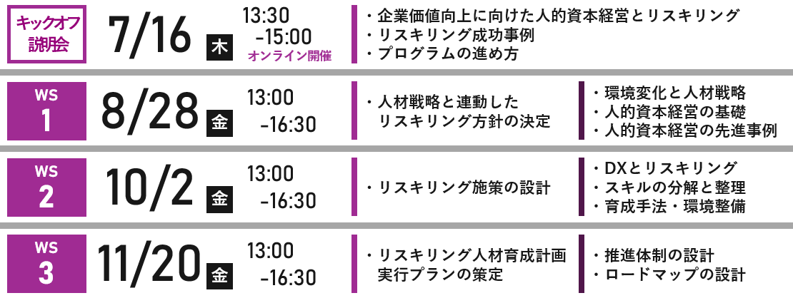 WSスケジュール