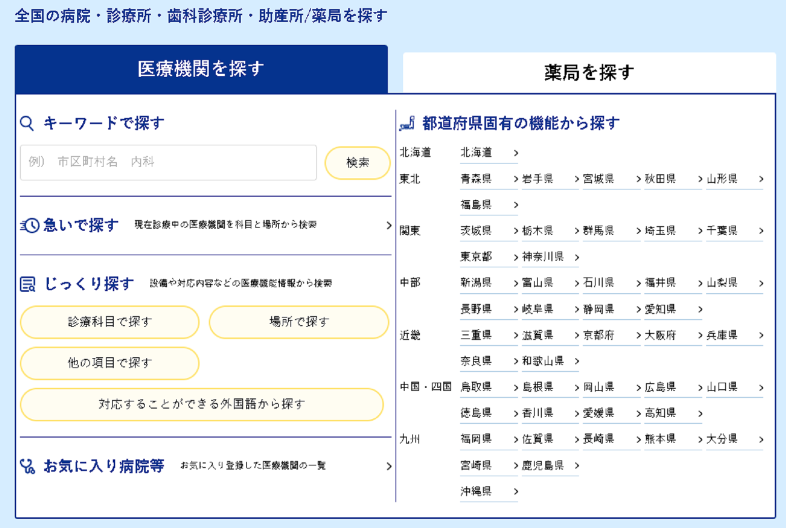 医療情報ネット　トップページ