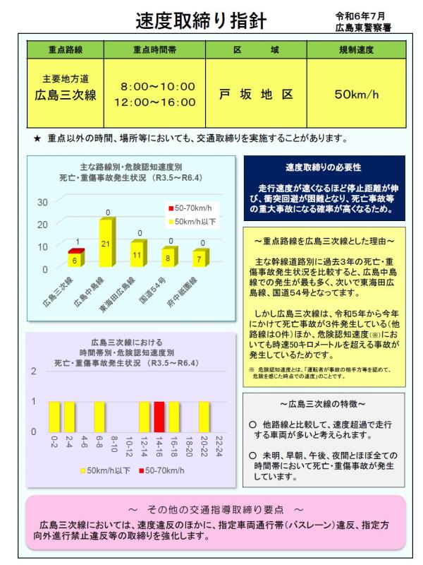 広島東警察署