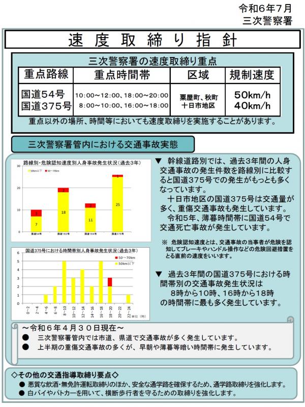 三次　速度取締り指針