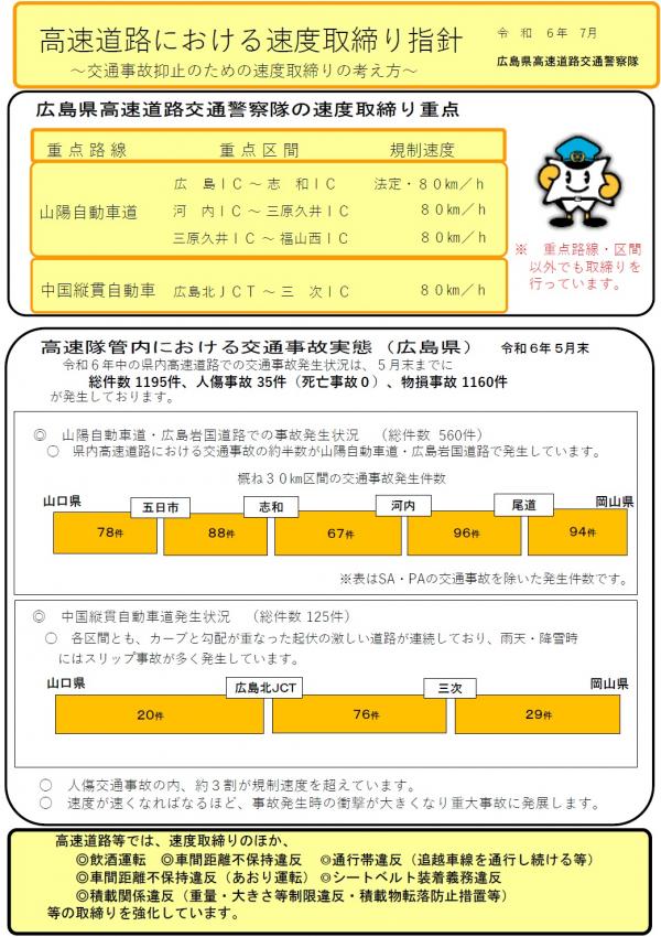 高速隊　速度取締り指針